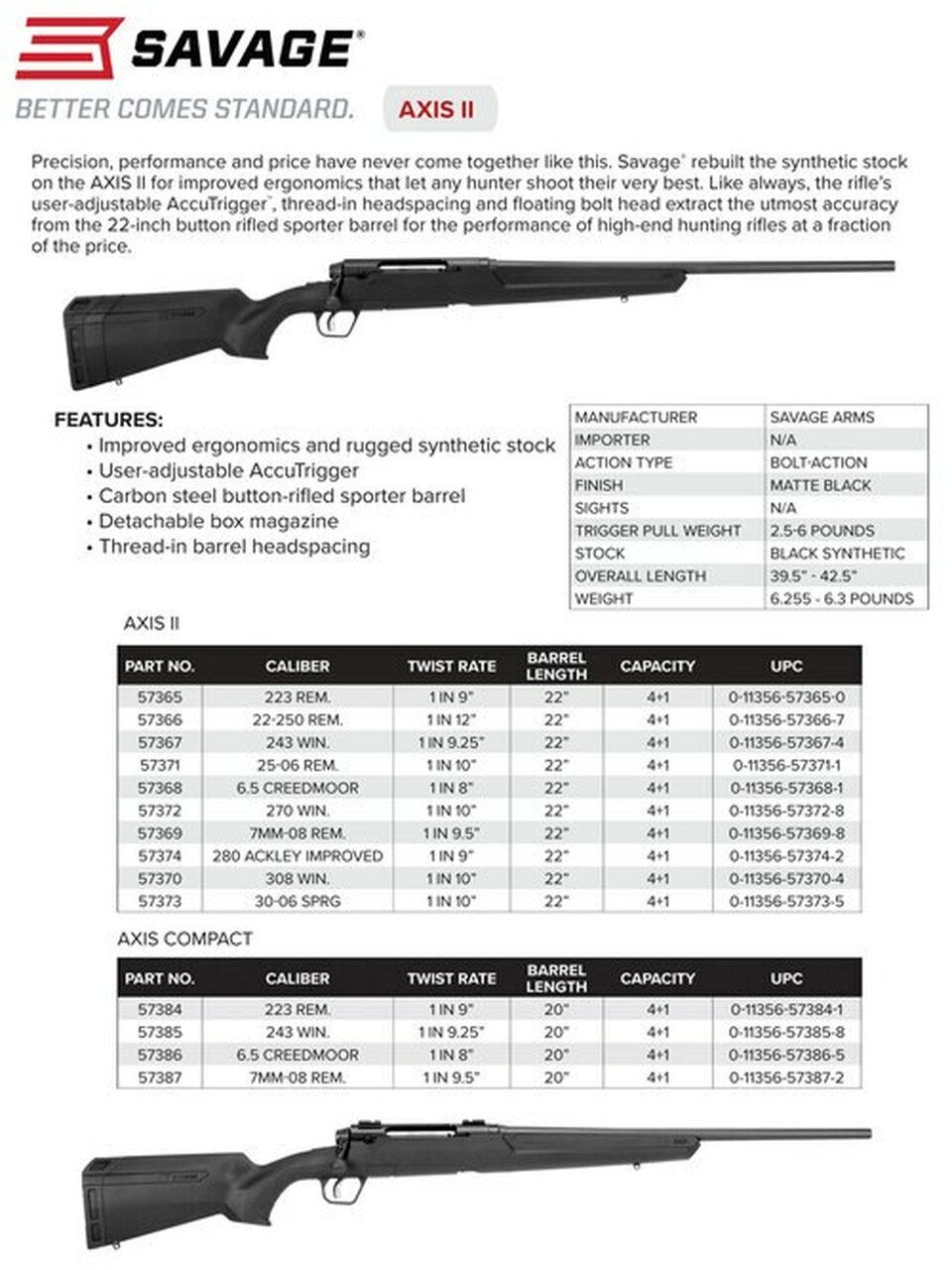 Savage AXIS II 25-06 Rem, 22" Barrel, Black, 4rd Synthetic Stock Black, 4rd