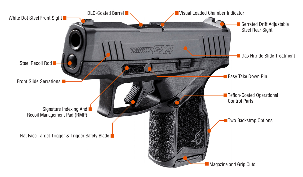Taurus GX4 9mm, 3.06" Barrel, Fixed Front/Adj. Rear, Black, 2x 11rd
