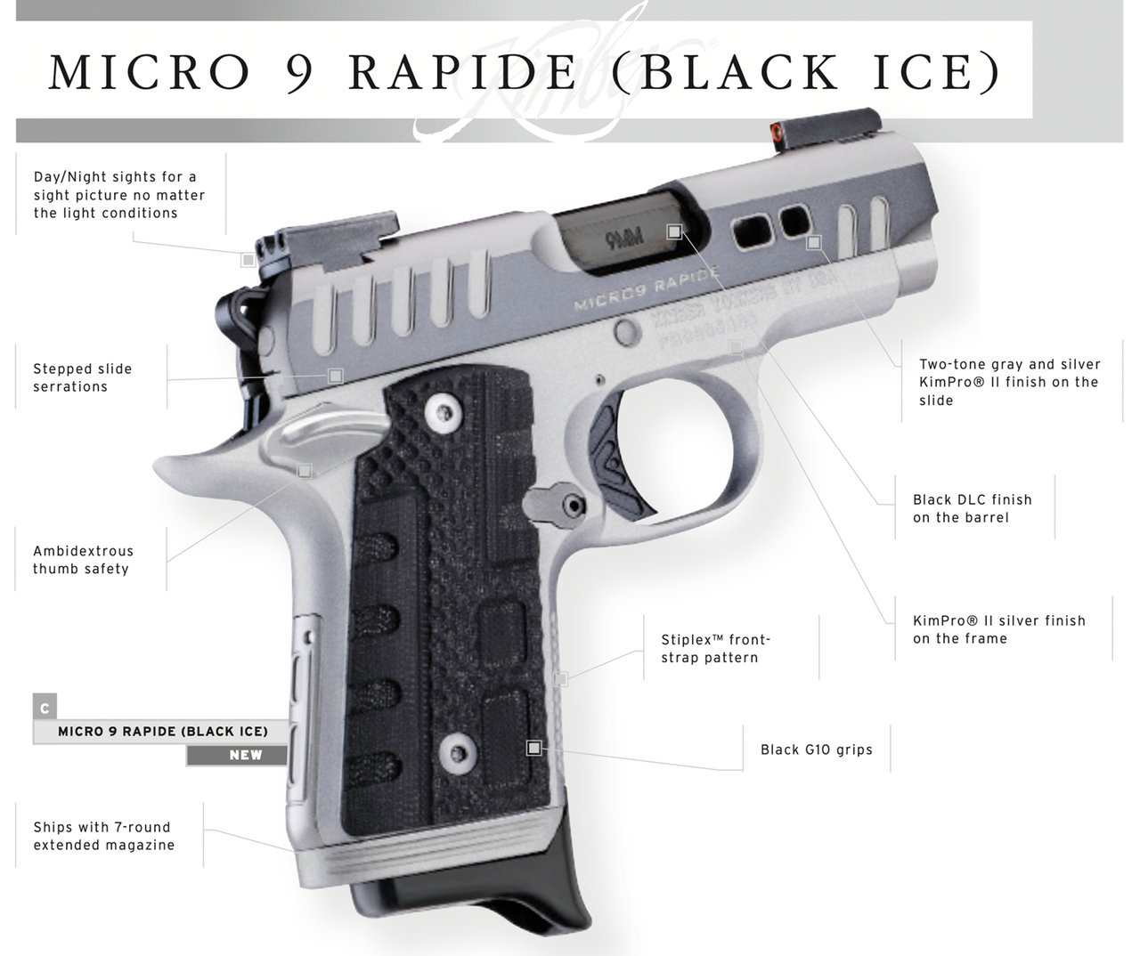 Kimber Micro 9 Rapide Black Ice 9mm, Day/Night Sights
